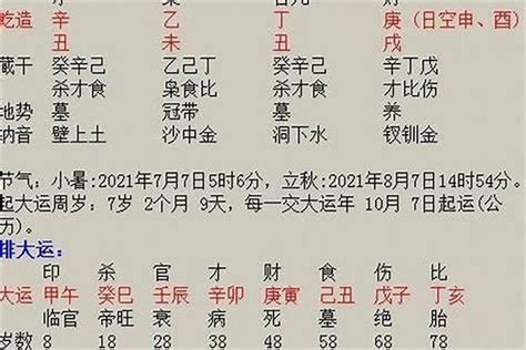 2023女寶寶名字五行|五行起名,八字五行取名